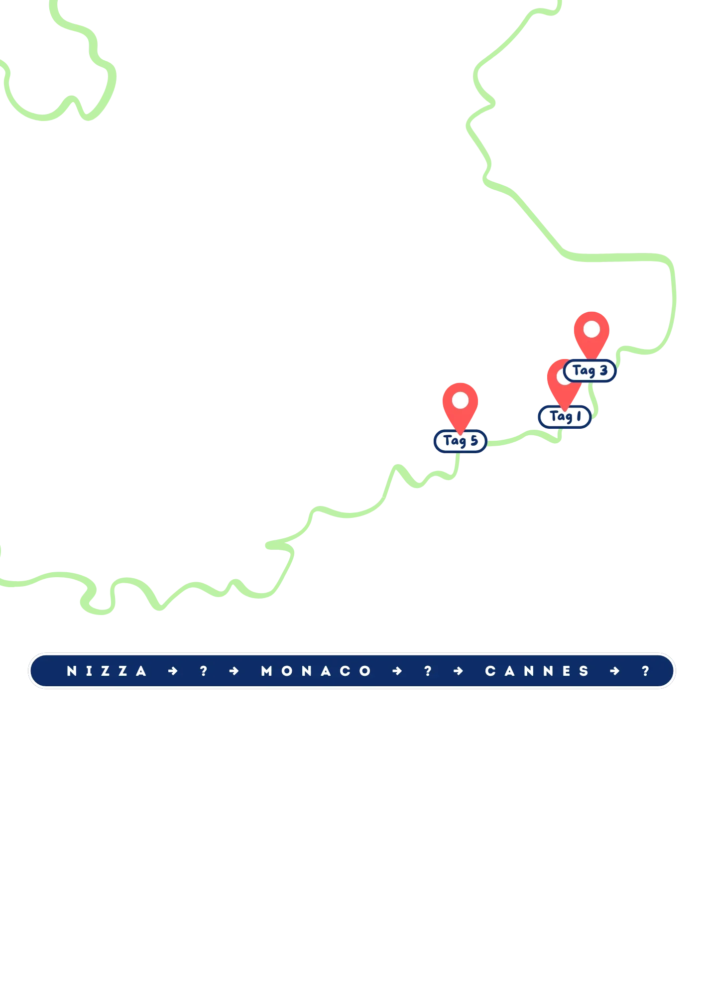 Côte d’Azur Roadtrip - Das 7-Tage Abenteuer Roadbook