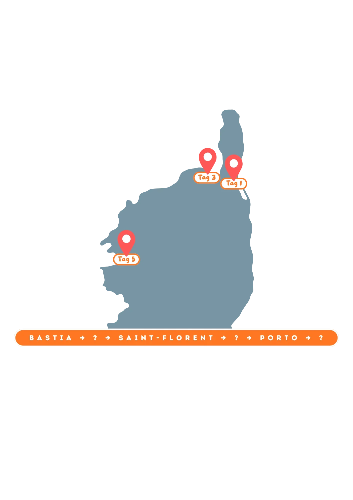 Korsika Roadtrip - Das 7-Tage Abenteuer Roadbook