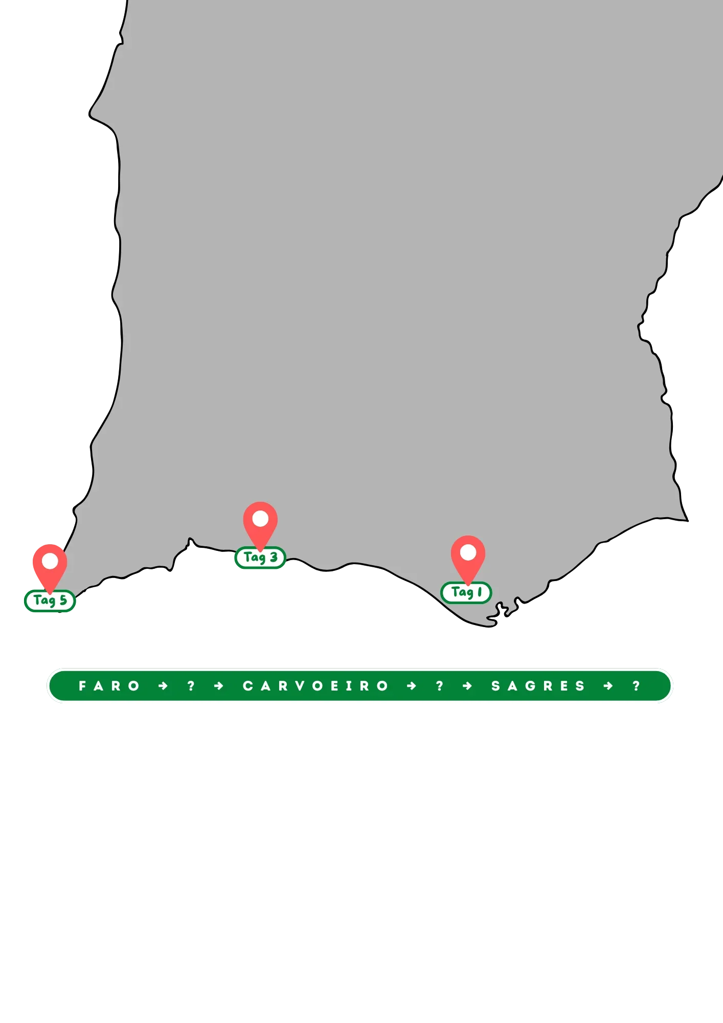 Algarve Roadtrip - Das 7-Tage Abenteuer Roadbook