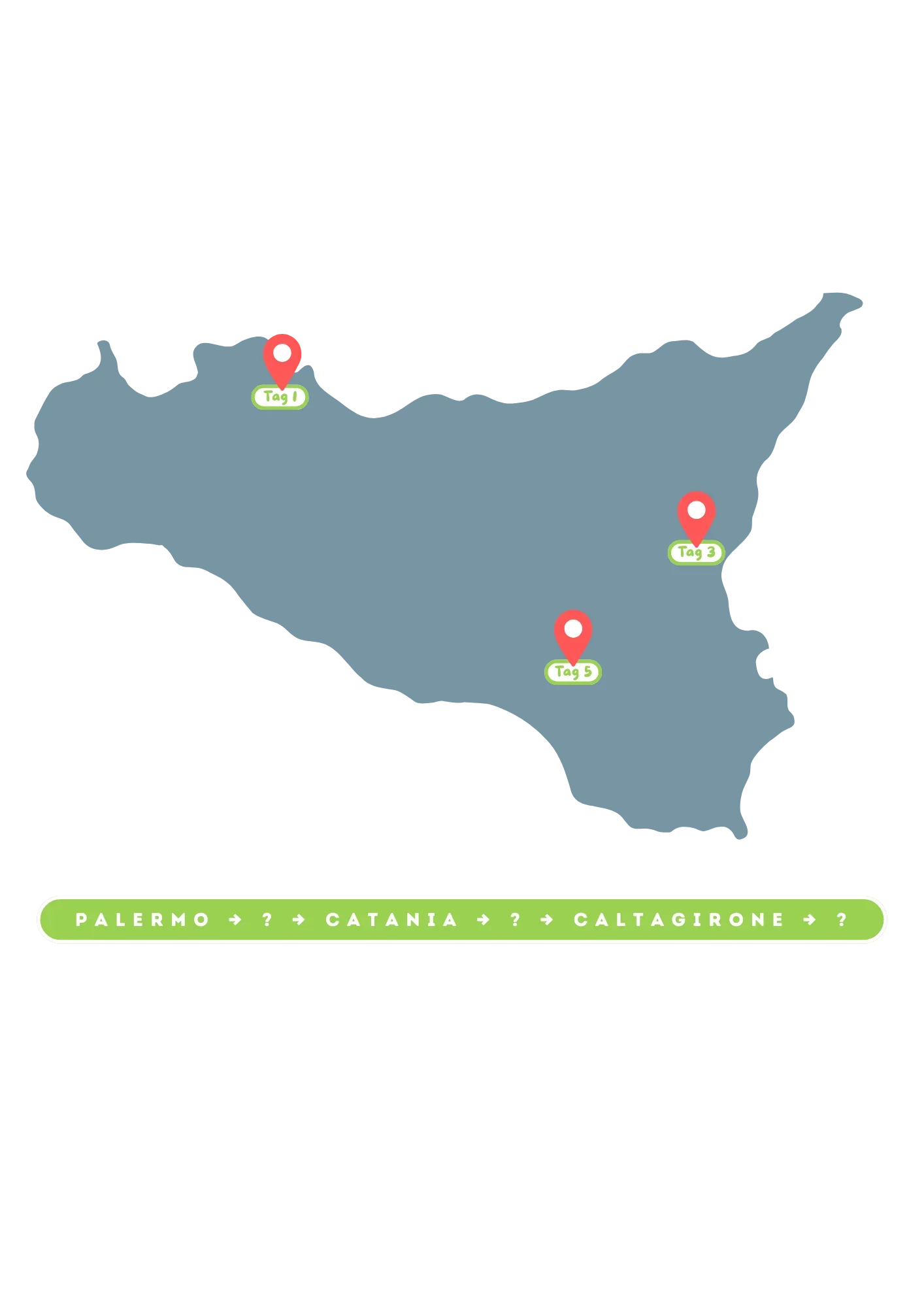 Sizilien Roadtrip - Das 7-Tage Abenteuer Roadbook