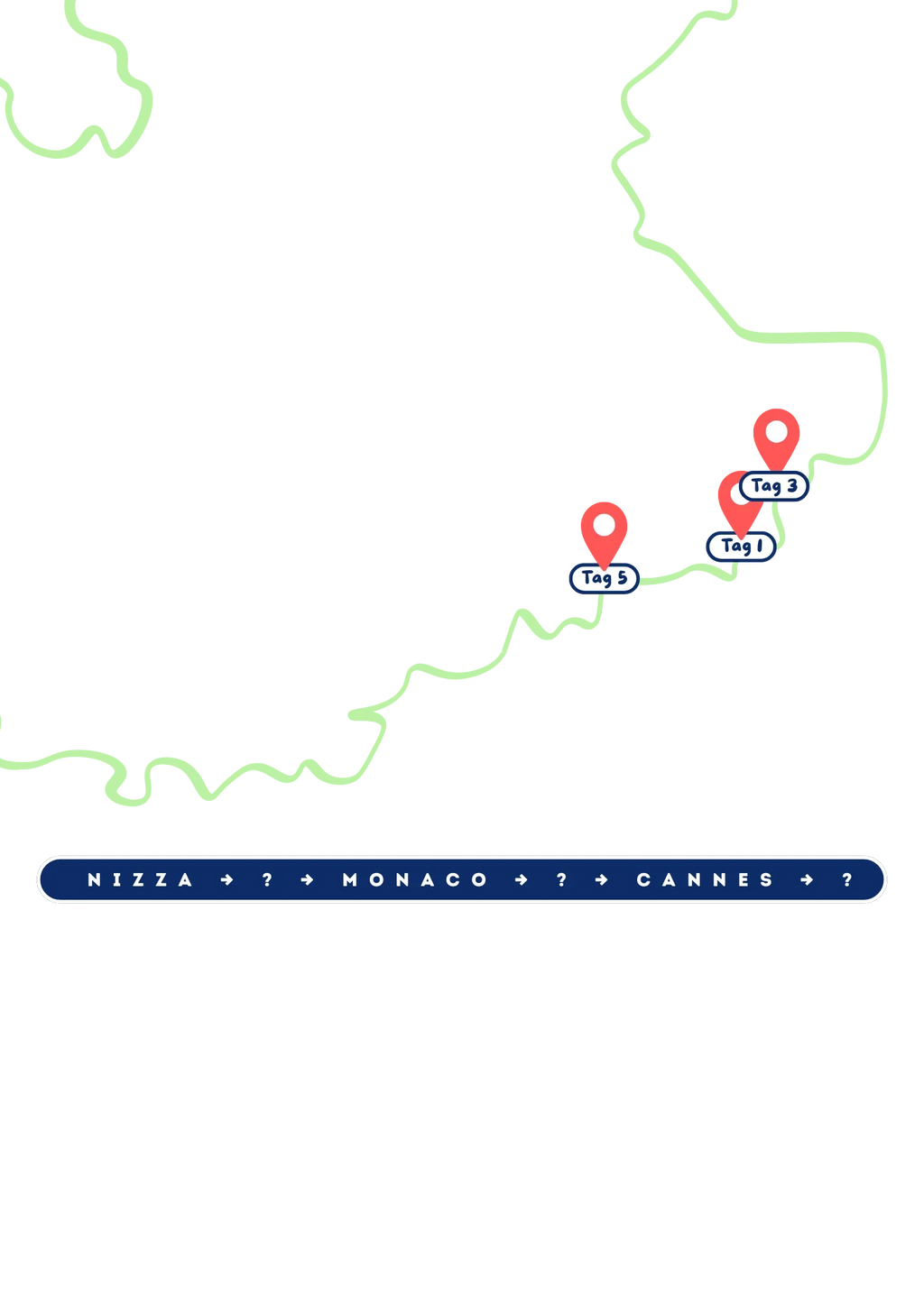 Côte d’Azur Roadtrip - Das 7-Tage Abenteuer Roadbook