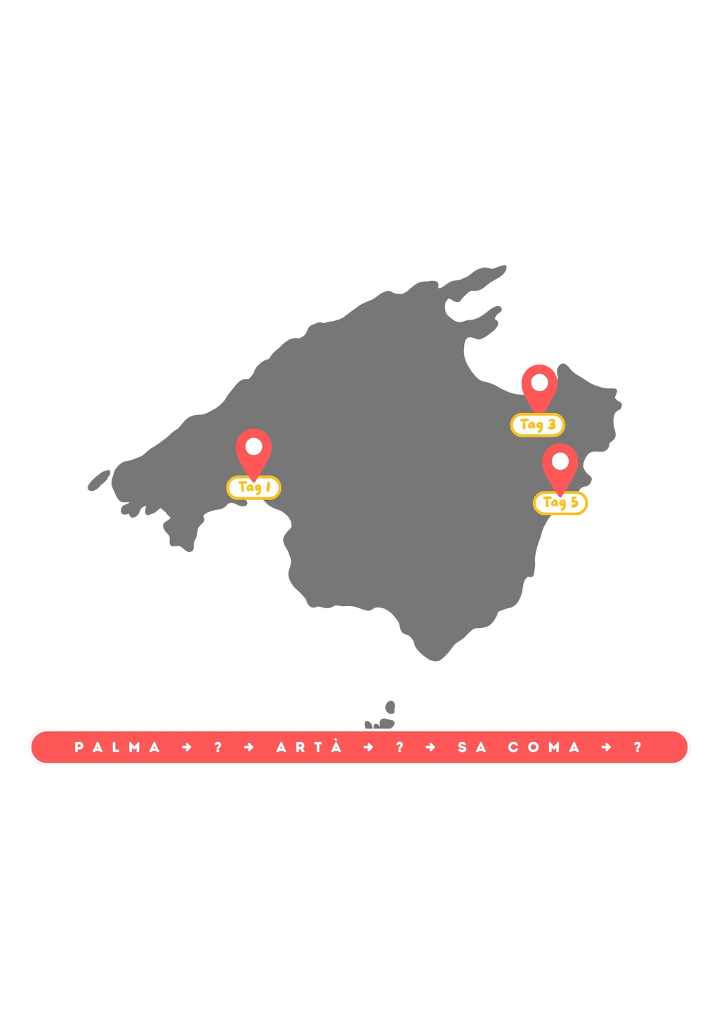 Mallorca Roadtrip - Das 7-Tage Abenteuer Roadbook