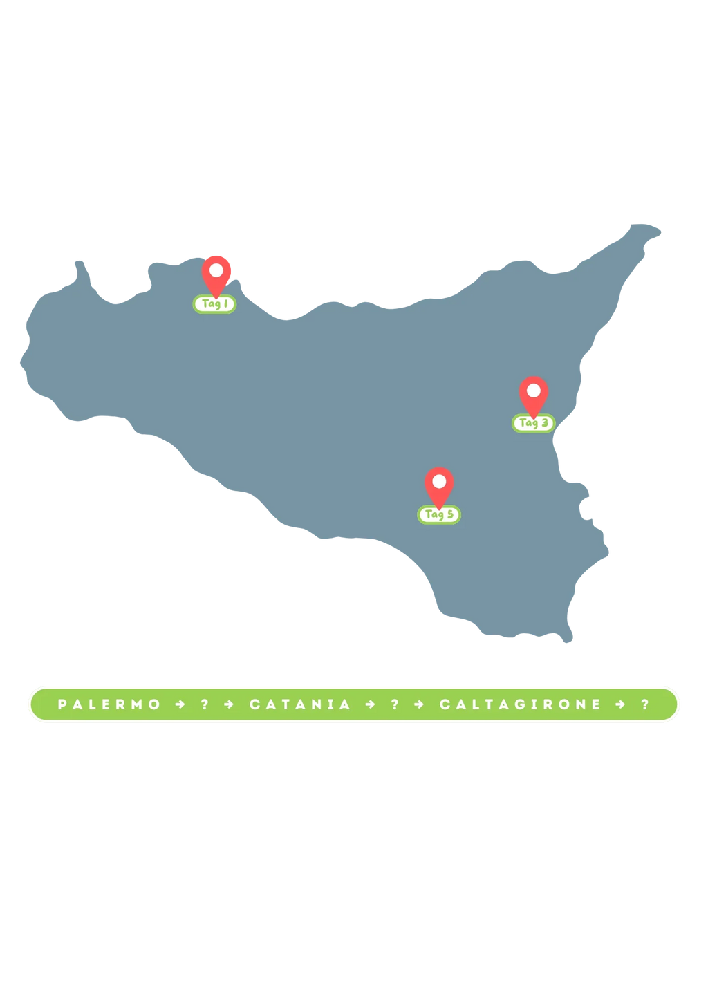 Sizilien Roadtrip - Das 7-Tage Abenteuer Roadbook